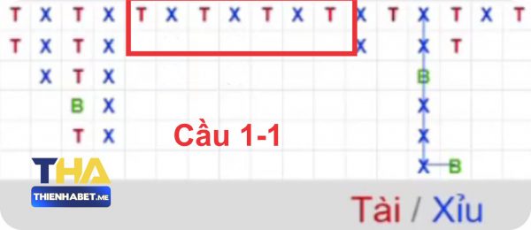 Cầu 1-1 Tài Xỉu Online - ahash.io